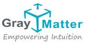 CCTV camera installation in Bangalore